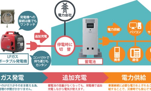 尼美利颗粒的用法-尼美颗粒说明书-专业尼美颗粒是退烧药吗平台-尼美素颗粒功效与作用